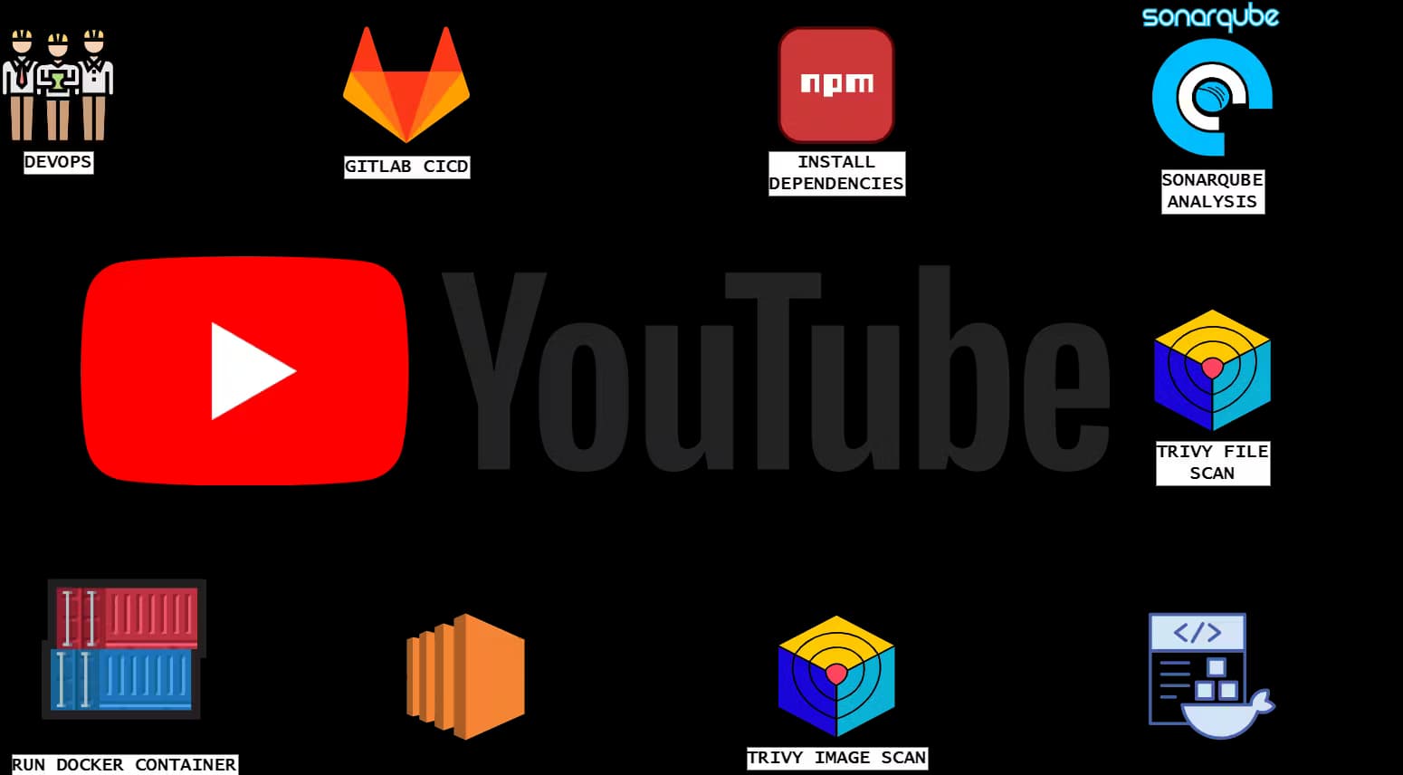 YouTube App Deployment with GitLab CI/CD