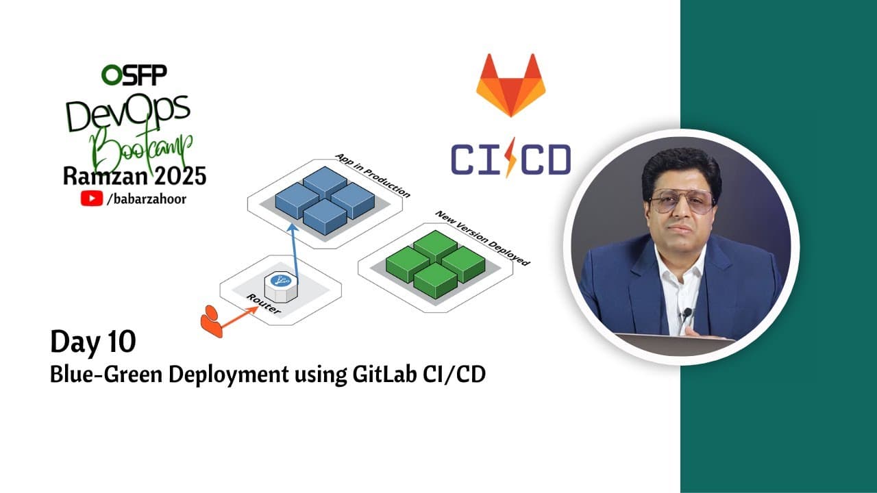 Day 10 – GitLab CI/CD for Python & Using GitLab Container Registry